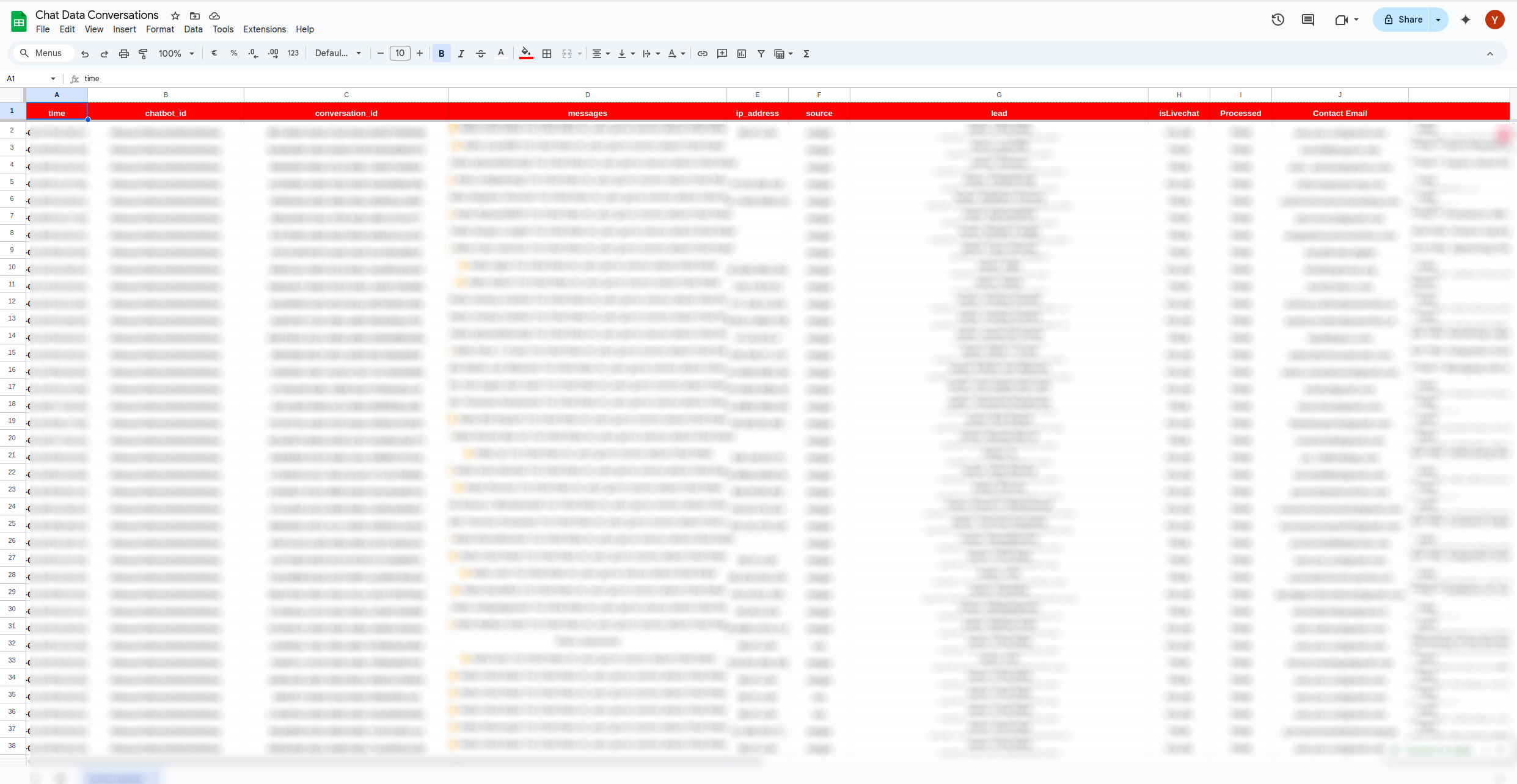 Conversations Stored in the Google Sheet
