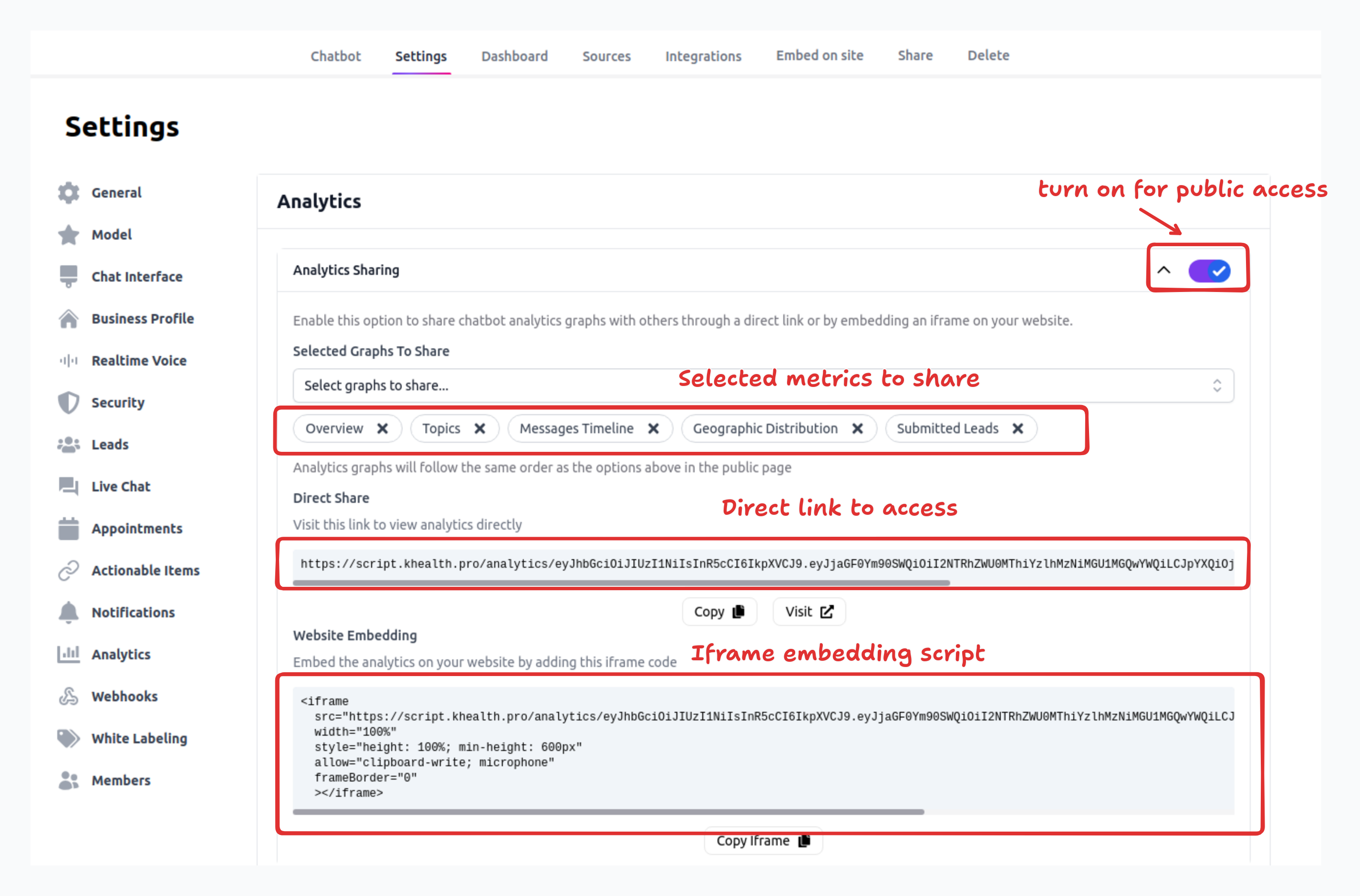 Share Metrics With the Public