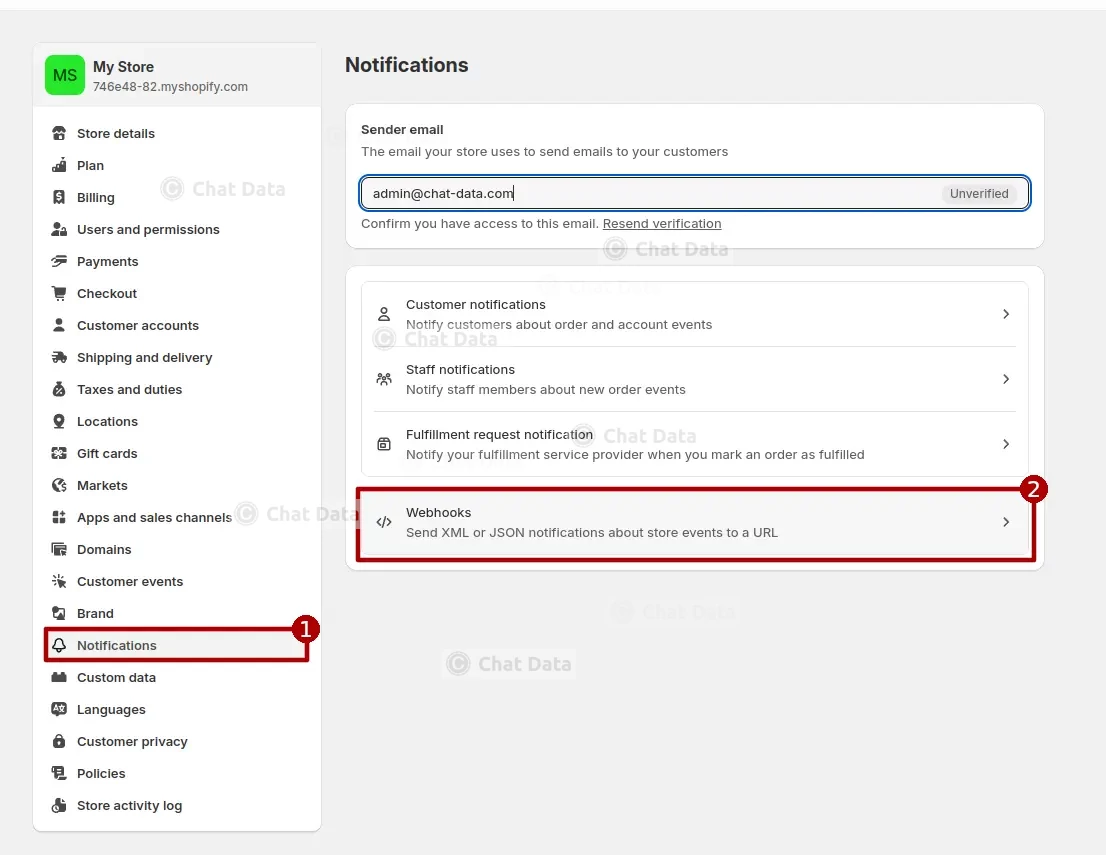 Shopify Webhooks Setting