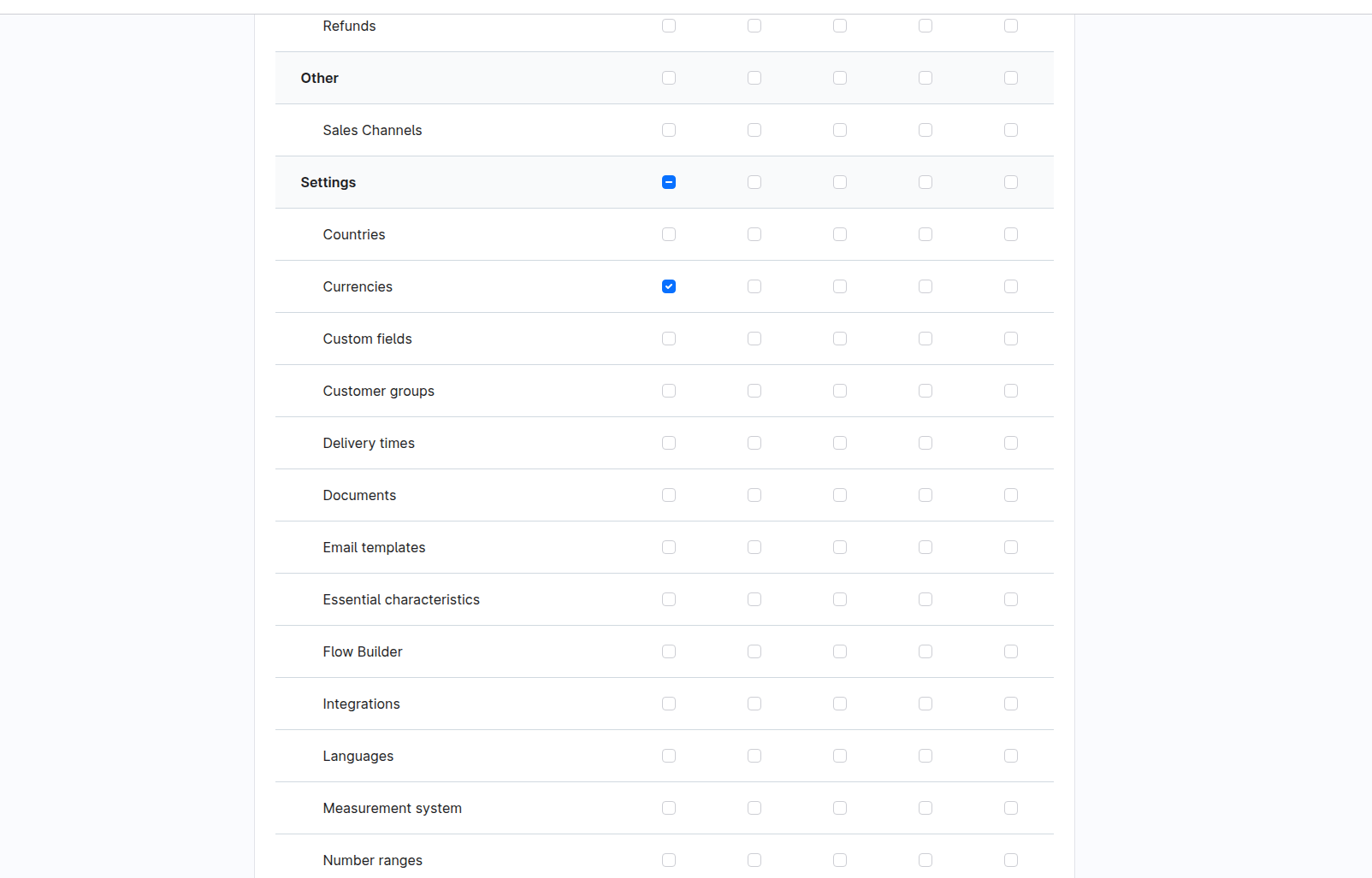 Configure Shopware Role Permissions 2