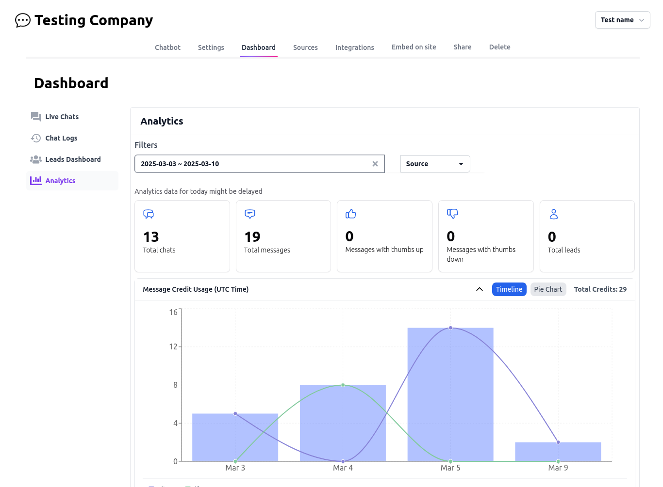 SSO Demo Dashboard Page