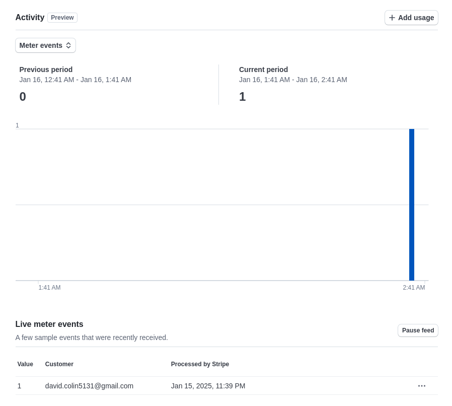 Stripe Metering Example