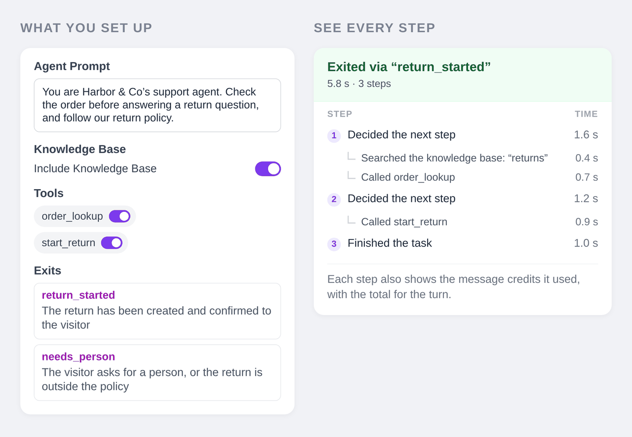 The AI Agent's settings and the step-by-step debug Summary